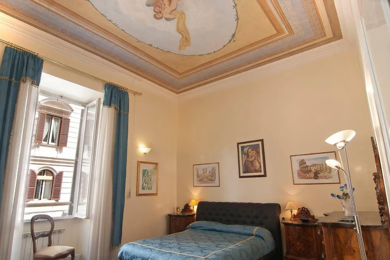 Alla Dolce Vita Roma